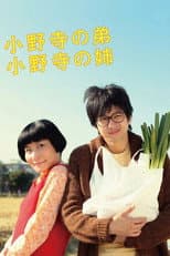 Poster for Oh Brother, Oh Sister!