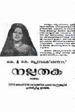 Poster for Nalla Thanka