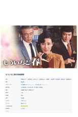 Poster for もういちど春