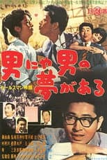 Poster for The Story of a Salesman: Every Man Has a Dream