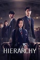 Poster for Hierarchy