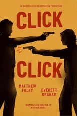 Poster for Click Click