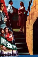 Poster for Undertow
