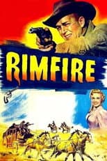 Poster for Rimfire
