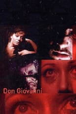 Poster for Don Giovanni