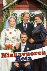 Poster for Niskavuoren Heta
