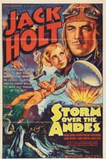 Poster for Storm Over the Andes