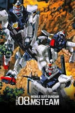 Poster for Mobile Suit Gundam: The 08th MS Team