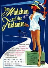 Poster for Das Mädchen auf der Titelseite