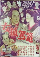 Poster for Denshichi Torimonocho: Female Fox Palanquin