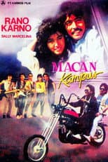 Poster for Macan Kampus