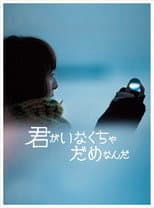 Poster for Kimi ga Inakucha Dame Nanda