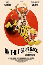 Poster for On the Tiger's Back