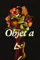 Poster for Objet a