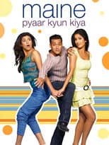 Poster for Maine Pyaar Kyun Kiya?