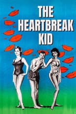 Poster for The Heartbreak Kid