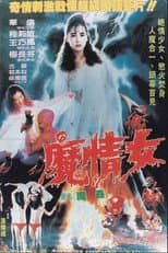 Poster for Blood Maniac