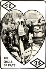 Poster for The Circle of Fate