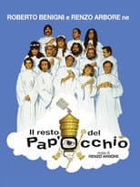 Poster for Il resto del Pap'occhio