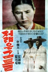 Poster for The Youth