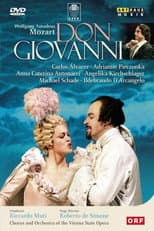 Poster for Don Giovanni