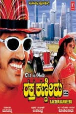 Poster for Raktha Kanneeru