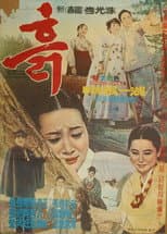 Poster for Soil