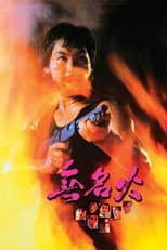 Poster for Profile in Anger