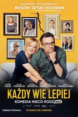 Poster for Everyone Knows Better