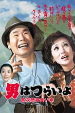Poster for Tora-san Meets the Songstress Again