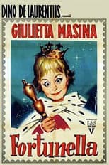 Poster for Fortunella