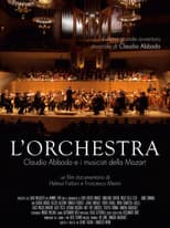 Poster for The Orchestra: Claudio Abbado and the Musicians of the Orchestra Mozart