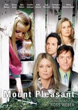 Poster for Mount Pleasant
