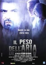 Poster for Il Peso Dell'Aria
