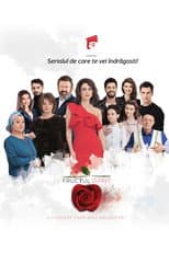 Poster for Fructul oprit