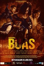 Poster for Abnormal: Buas