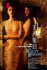 Poster for The Beauty Remains