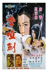 Poster for Deaf and Mute Heroine