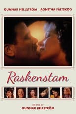 Poster for Raskenstam