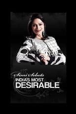 Poster for India's Most Desirable
