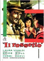 Poster for Lipstick