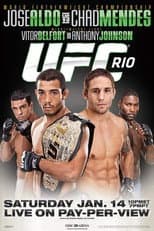 Poster for UFC 142: Aldo vs. Mendes