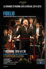 Poster for Beethoven · Fidelio