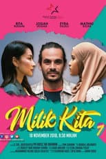 Poster for Milik Kita