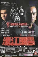 Poster for Casino