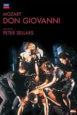 Poster for Don Giovanni