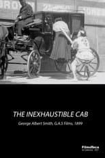Poster for The Inexhaustible Cab