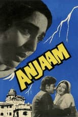 Poster for Anjaam