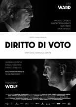 Poster for Right to vote