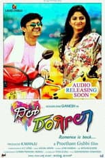 Poster for Dil Rangeela
